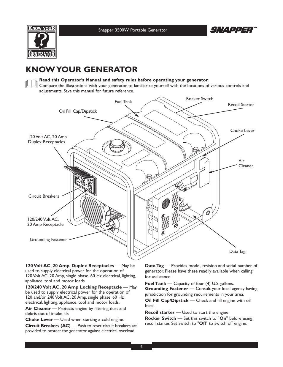 Know your generator | Snapper 3500 User Manual | Page 5 / 32