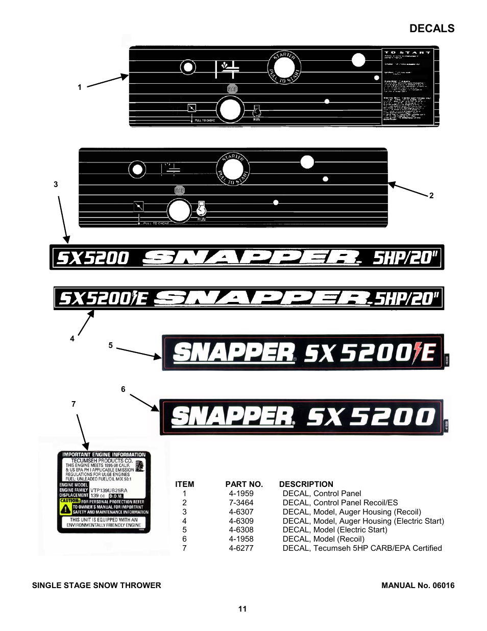 Decals | Snapper SX5200E -1 User Manual | Page 11 / 16