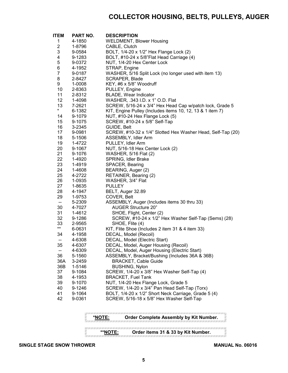 Collector housing, belts, pulleys, auger | Snapper SX5200E -1 User Manual | Page 5 / 16