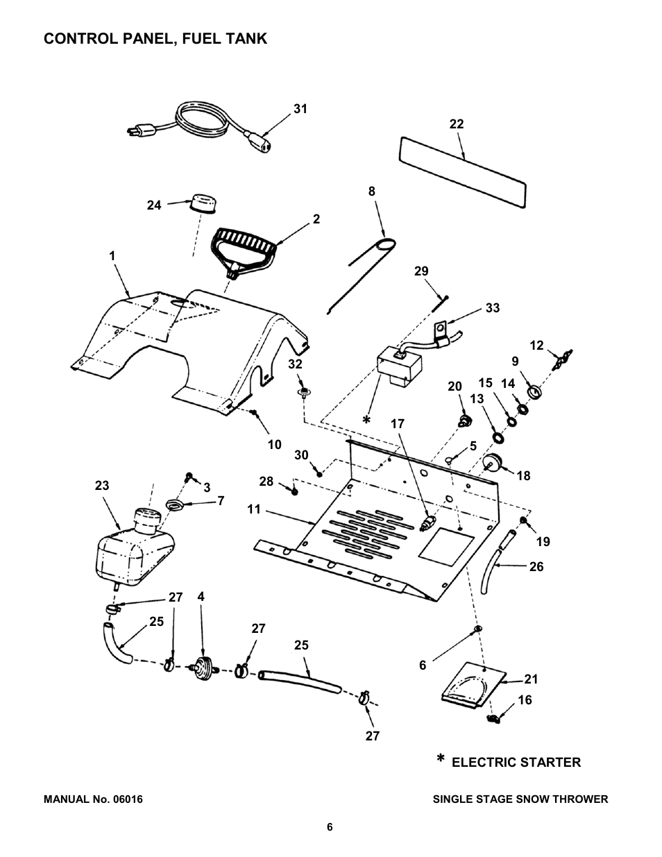 Snapper SX5200E -1 User Manual | Page 6 / 16