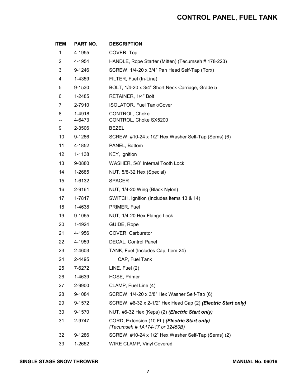 Control panel, fuel tank | Snapper SX5200E -1 User Manual | Page 7 / 16
