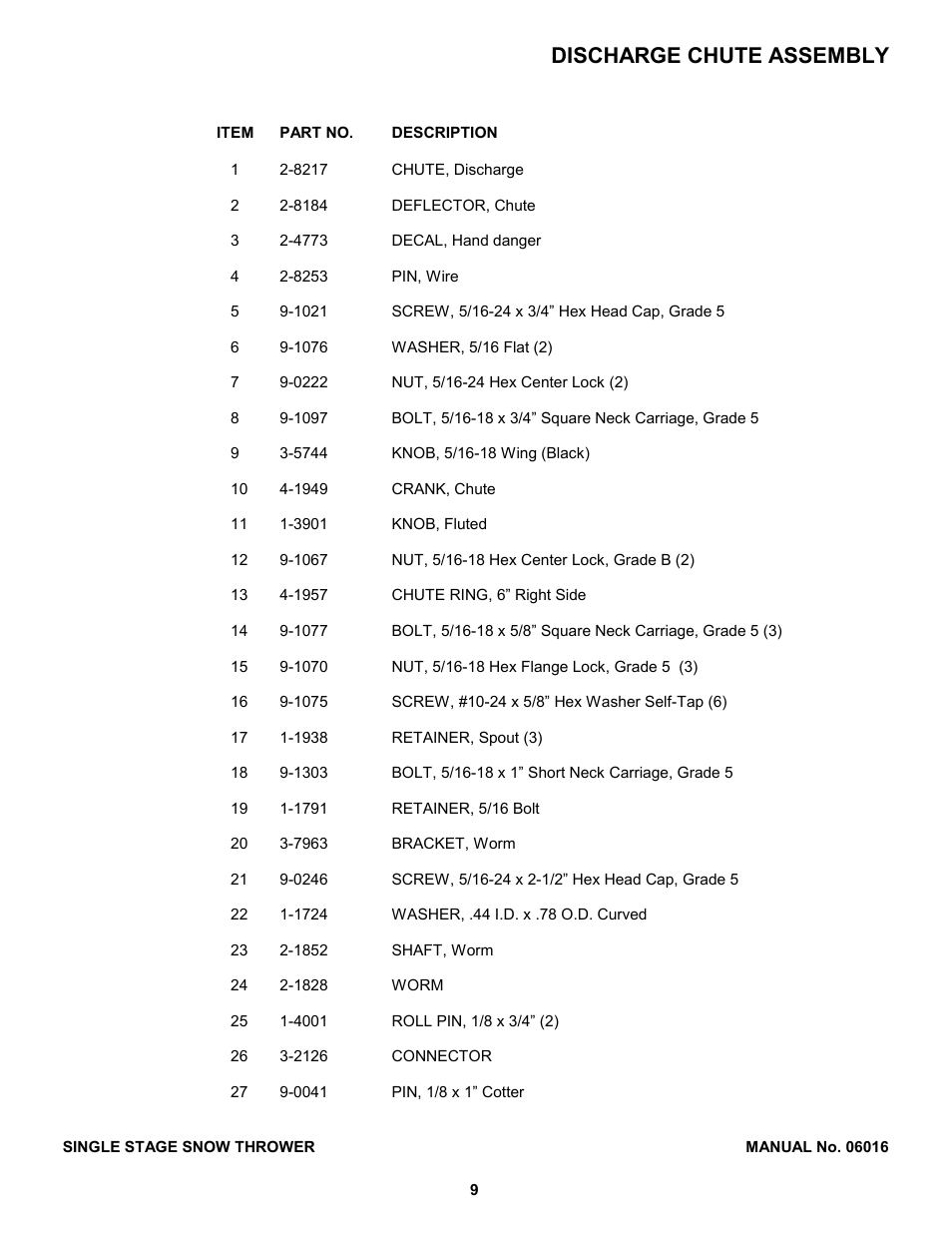 Itempart no.description, Discharge chute assembly | Snapper SX5200E -1 User Manual | Page 9 / 16