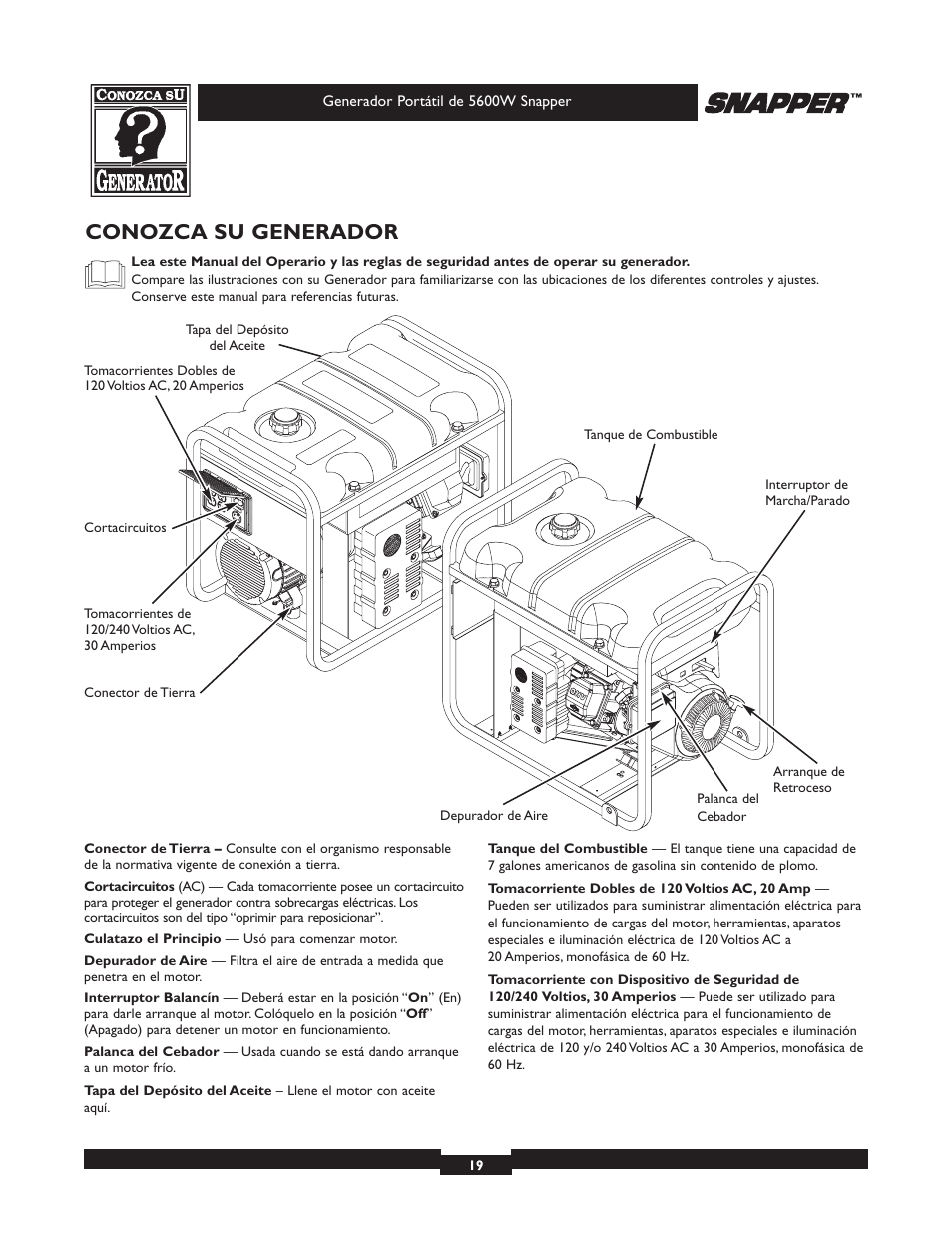 Conozca su generador | Snapper 030215-1 User Manual | Page 19 / 28