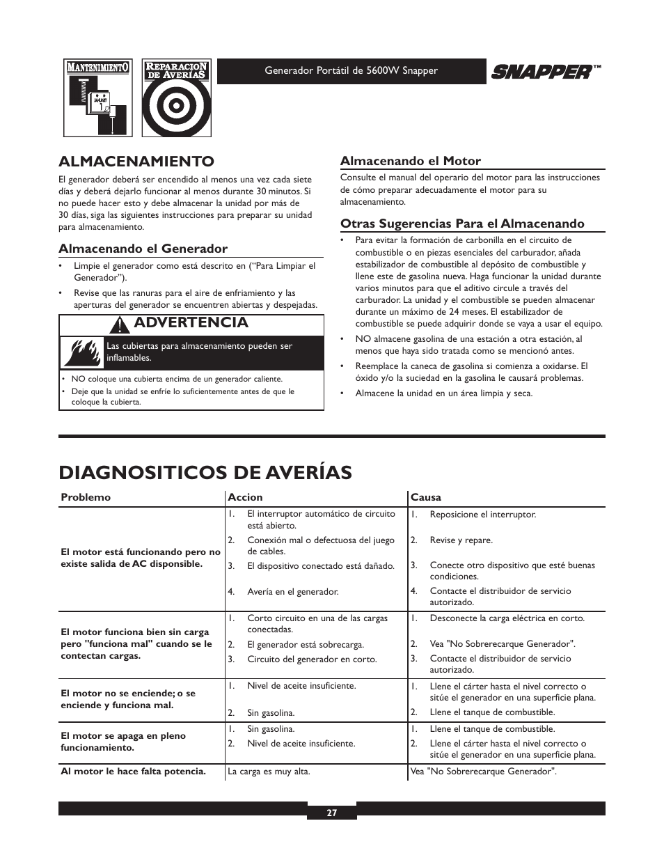 Diagnositicos de averías, Almacenamiento, Advertencia | Almacenando el generador, Almacenando el motor, Otras sugerencias para el almacenando | Snapper 030215-1 User Manual | Page 27 / 28