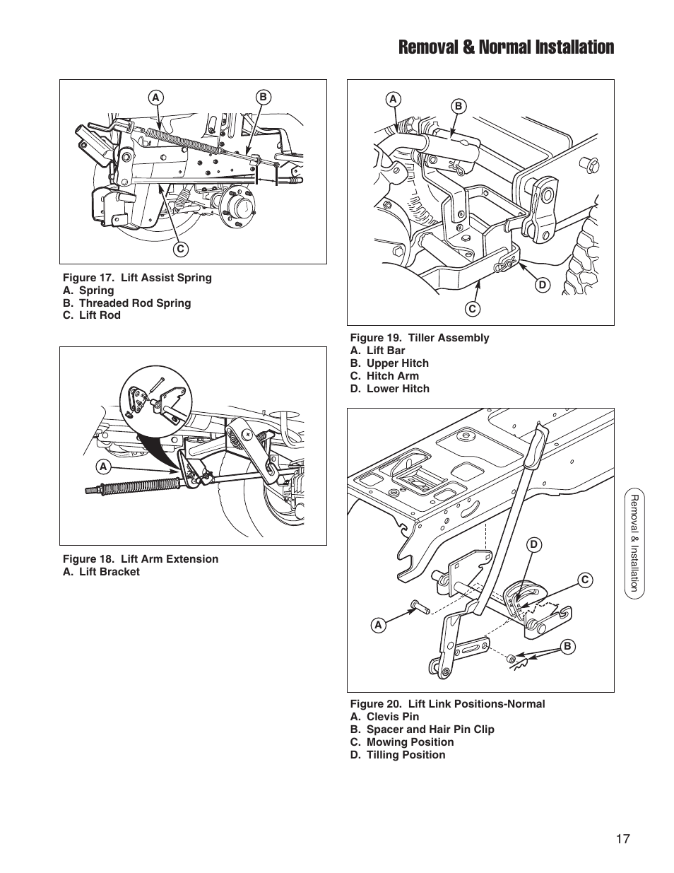 Removal & normal installation | Snapper 1695419 User Manual | Page 17 / 22