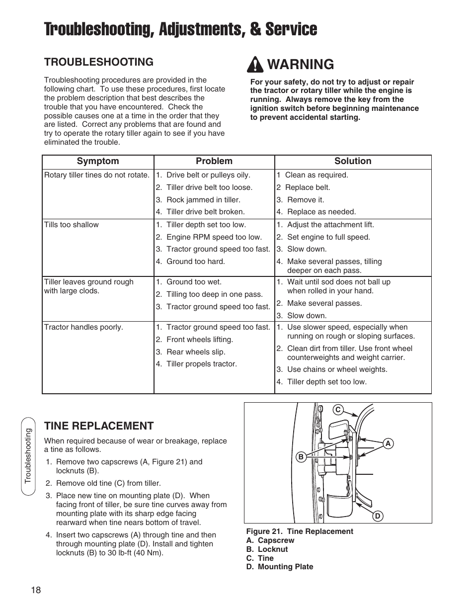Troubleshooting, adjustments, & service, Warning, Troubleshooting | Tine replacement | Snapper 1695419 User Manual | Page 18 / 22