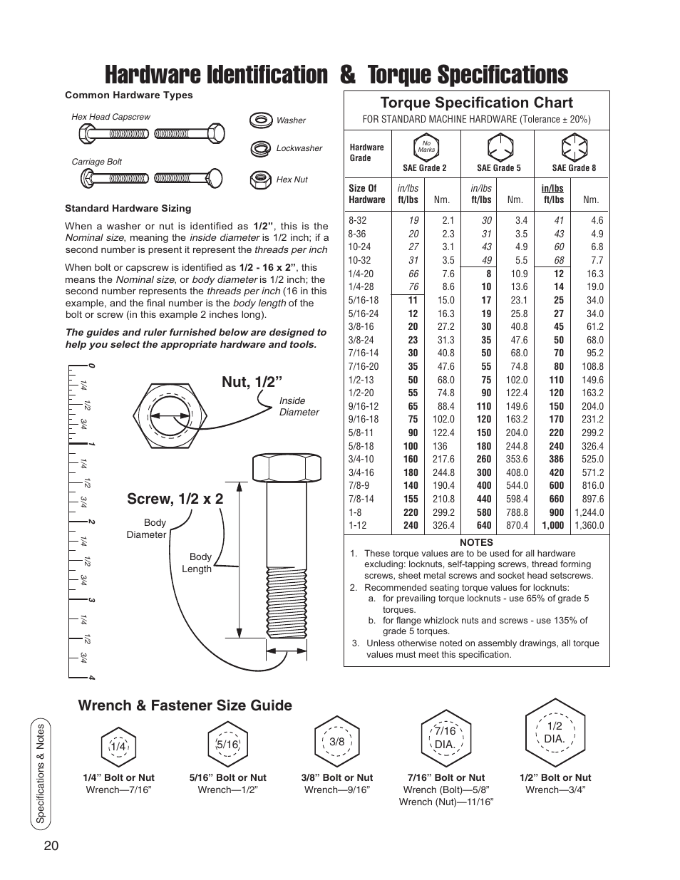 Hardware identification & torque specifications, Torque specification chart, Screw, 1/2 x 2 | Nut, 1/2, Wrench & fastener size guide | Snapper 1695419 User Manual | Page 20 / 22
