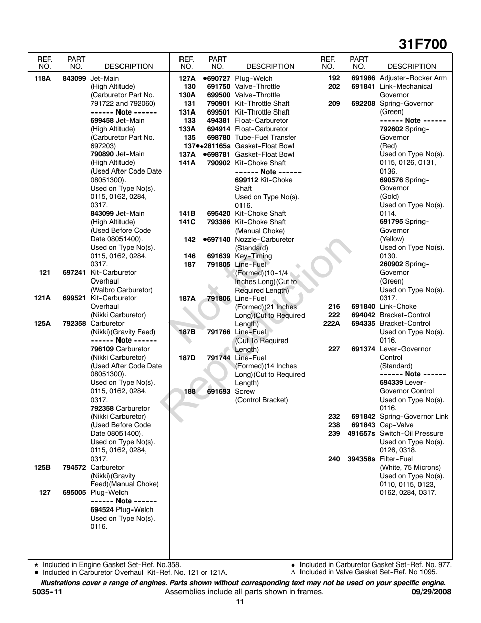 Not for reproduction | Snapper 31F700 User Manual | Page 11 / 20