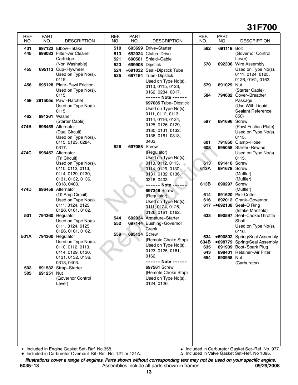 Not for reproduction | Snapper 31F700 User Manual | Page 13 / 20