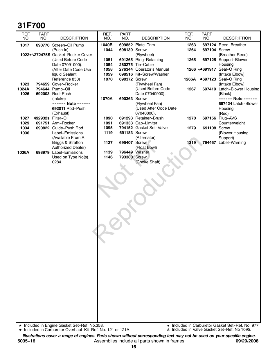 Not for reproduction | Snapper 31F700 User Manual | Page 16 / 20