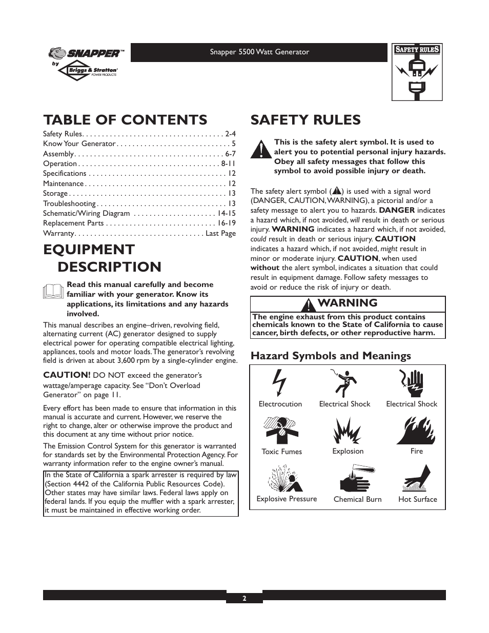 Snapper 1668-0 User Manual | Page 2 / 20