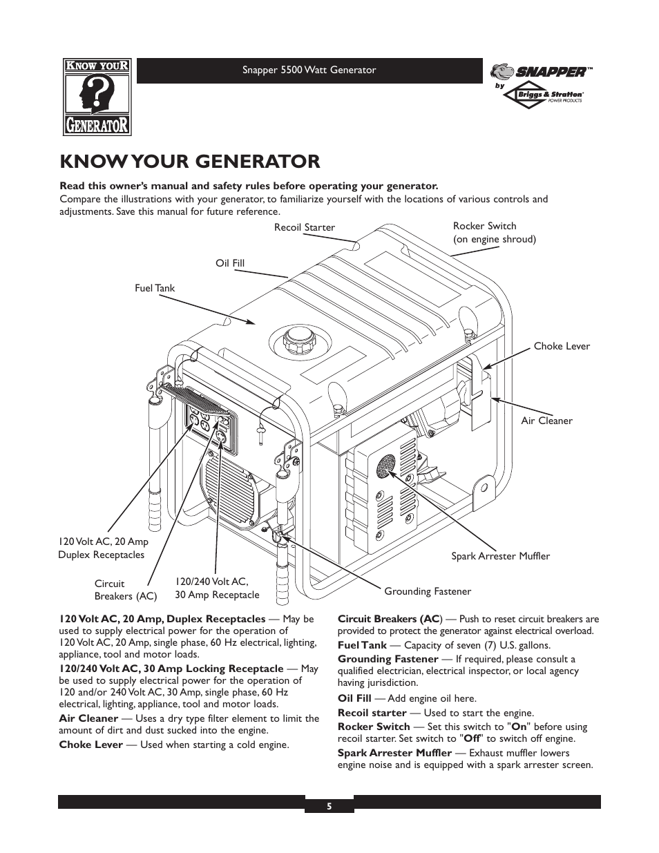 Know your generator | Snapper 1668-0 User Manual | Page 5 / 20