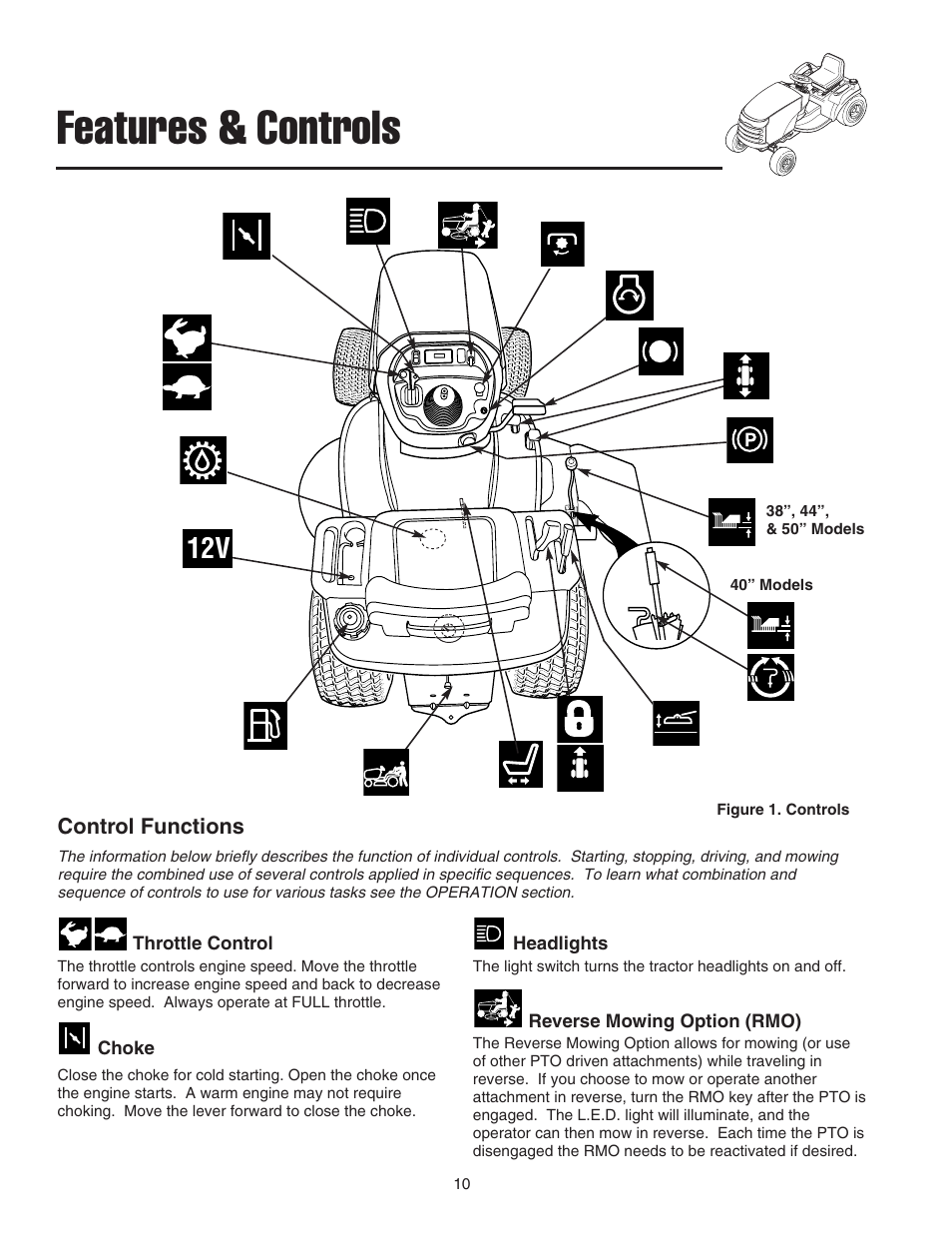 Features & controls | Snapper 1600 Series User Manual | Page 12 / 48