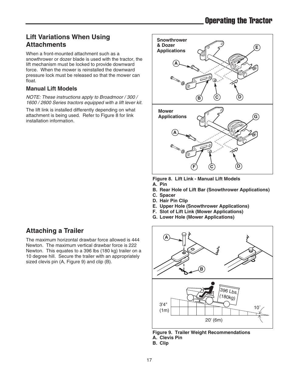 Operating the tractor, Lift variations when using attachments, Attaching a trailer | Snapper 1600 Series User Manual | Page 19 / 48