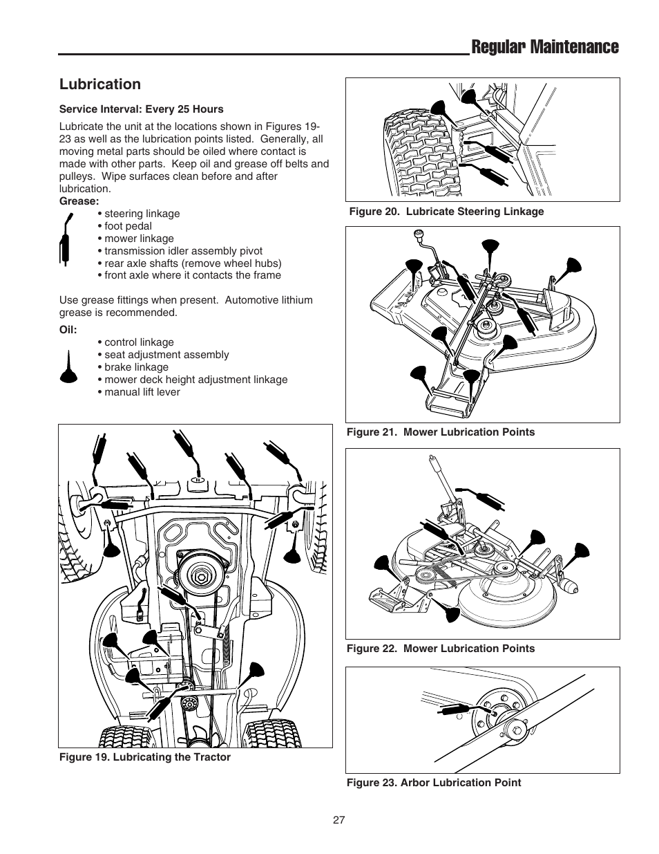 Regular maintenance, Lubrication | Snapper 1600 Series User Manual | Page 29 / 48