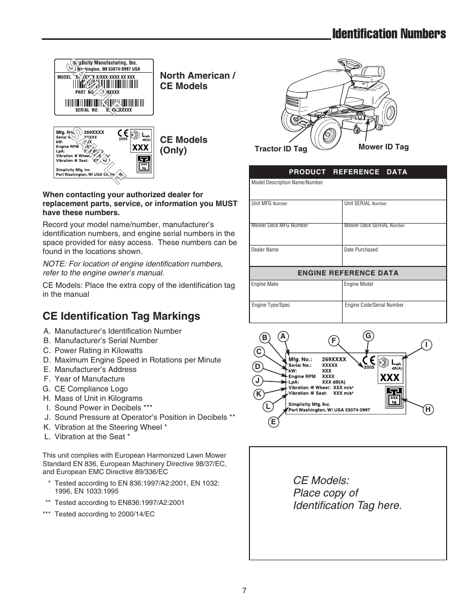 Identification numbers | Snapper 1600 Series User Manual | Page 9 / 48