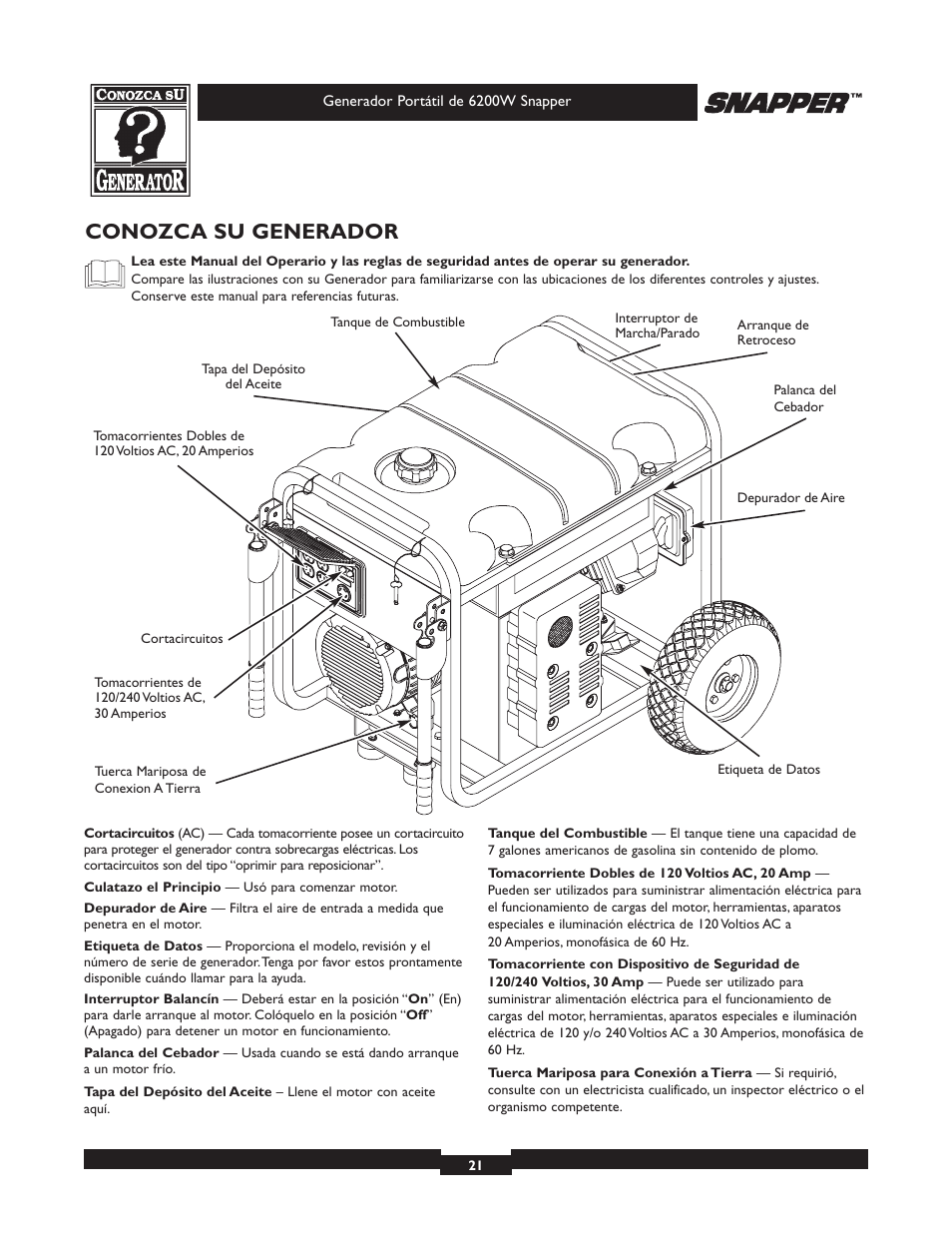 Conozca su generador | Snapper 6200 User Manual | Page 21 / 32