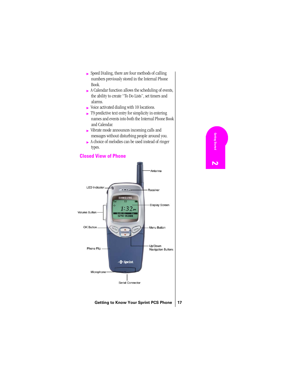 Closed view of phone | Samsung SPH-N300 User Manual | Page 17 / 167