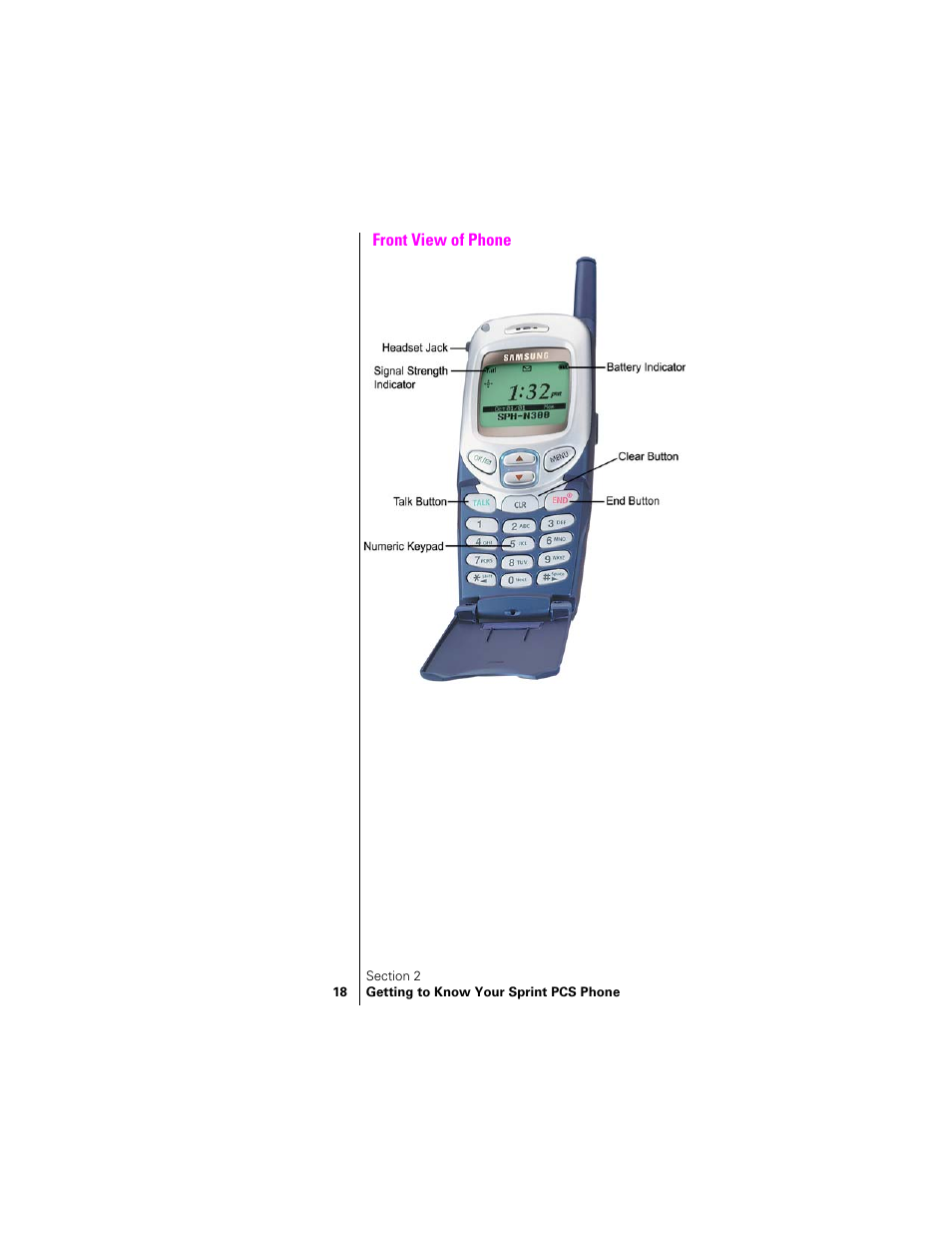 Front view of phone | Samsung SPH-N300 User Manual | Page 18 / 167