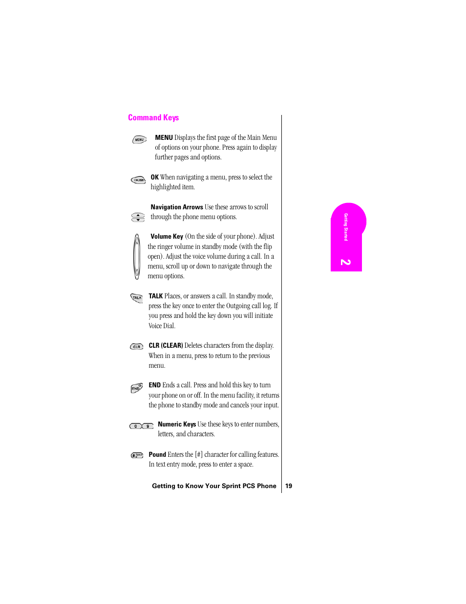 Command keys | Samsung SPH-N300 User Manual | Page 19 / 167