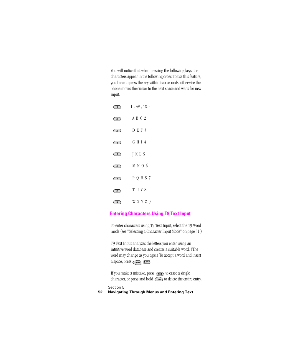 Entering characters using t9 text input | Samsung SPH-N300 User Manual | Page 52 / 167