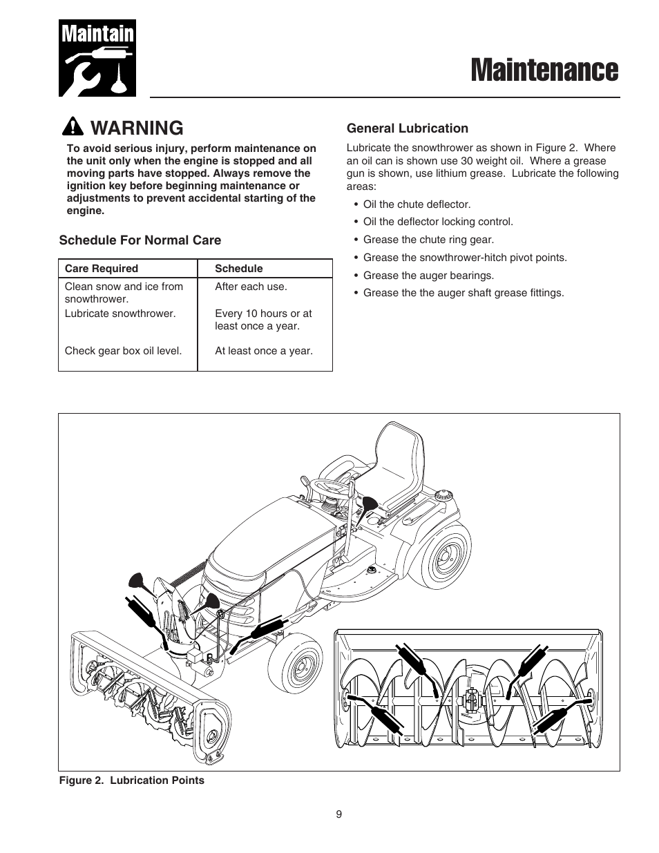 Maintenance, Warning | Snapper 1694874 User Manual | Page 11 / 30