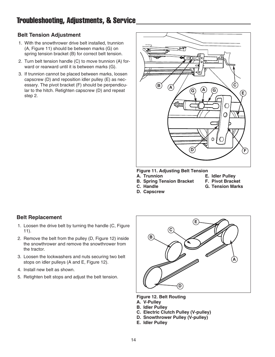 Troubleshooting, adjustments, & service | Snapper 1694874 User Manual | Page 16 / 30