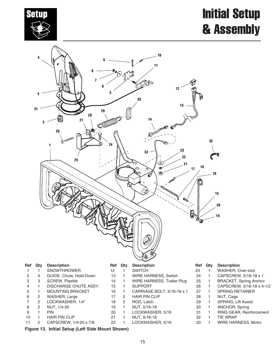 Initial setup & assembly | Snapper 1694874 User Manual | Page 17 / 30