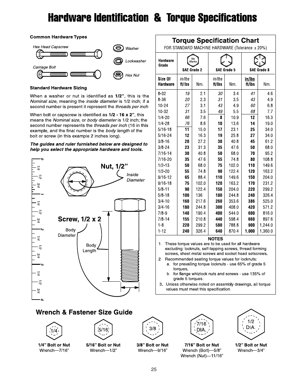 Snapper 1694874 User Manual | Page 27 / 30