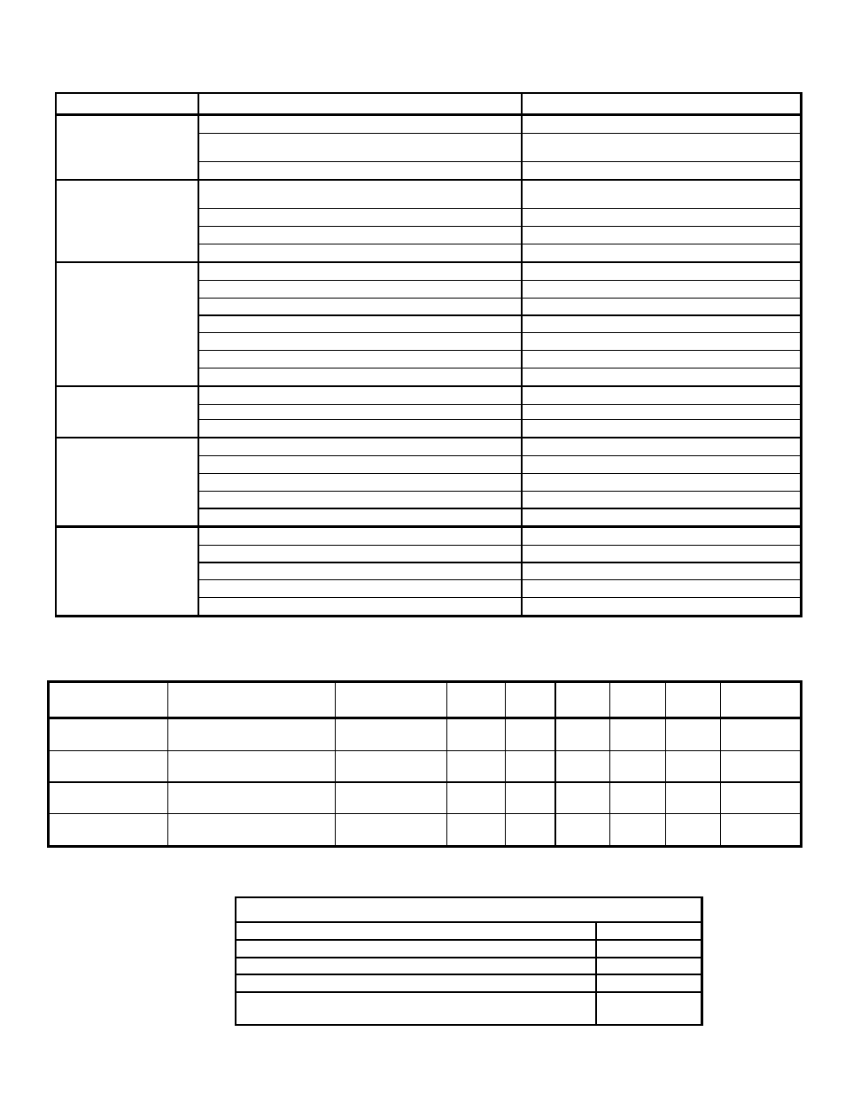 Troubleshooting, Service schedule, Maintenance parts | Snapper SX5200R User Manual | Page 13 / 16