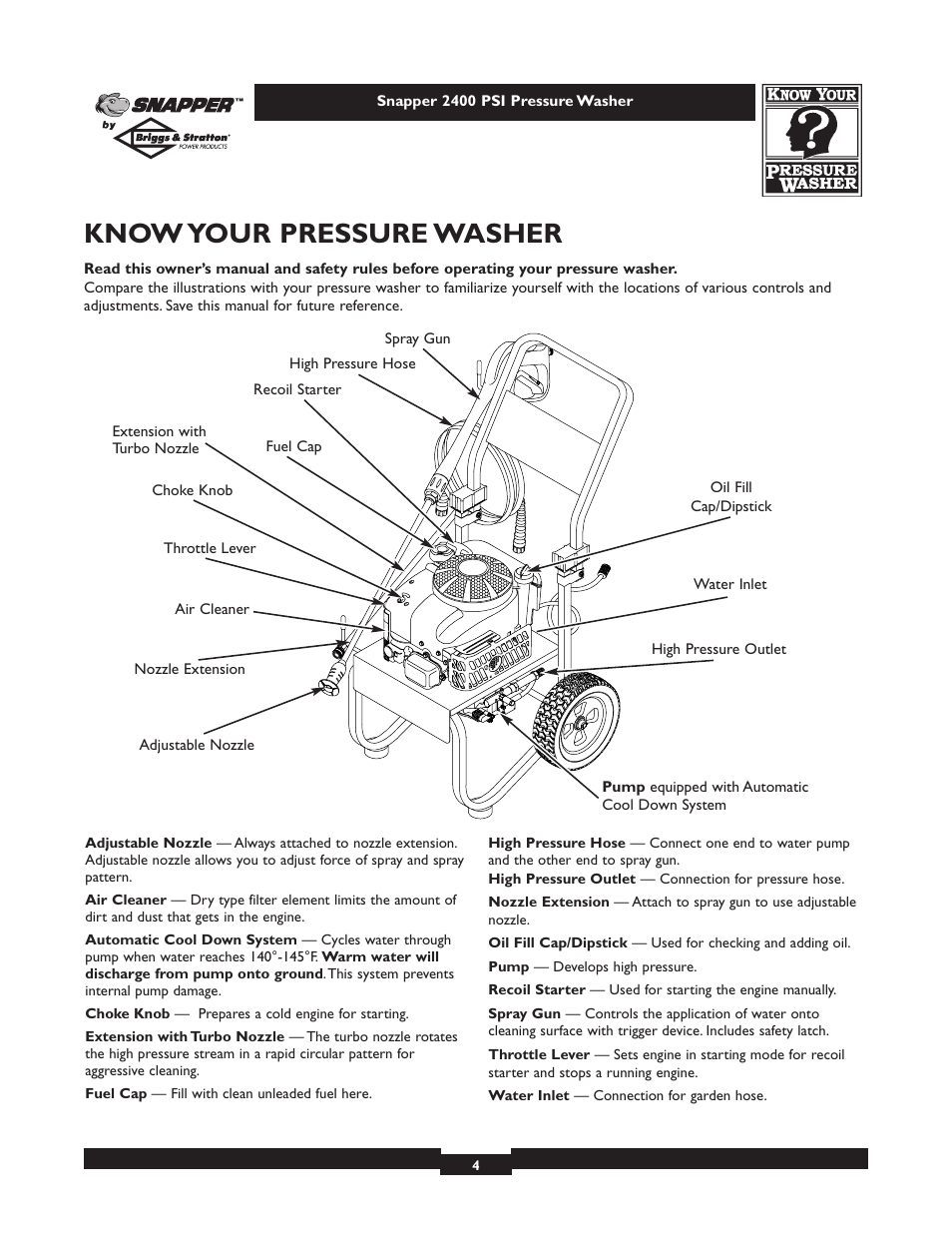 Know your pressure washer | Snapper 1660-0 User Manual | Page 4 / 20