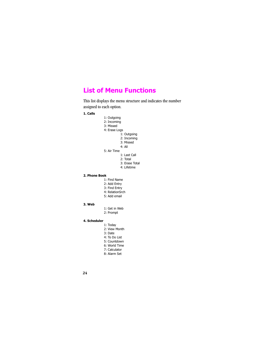 List of menu functions | Samsung SCH-T300 User Manual | Page 26 / 180