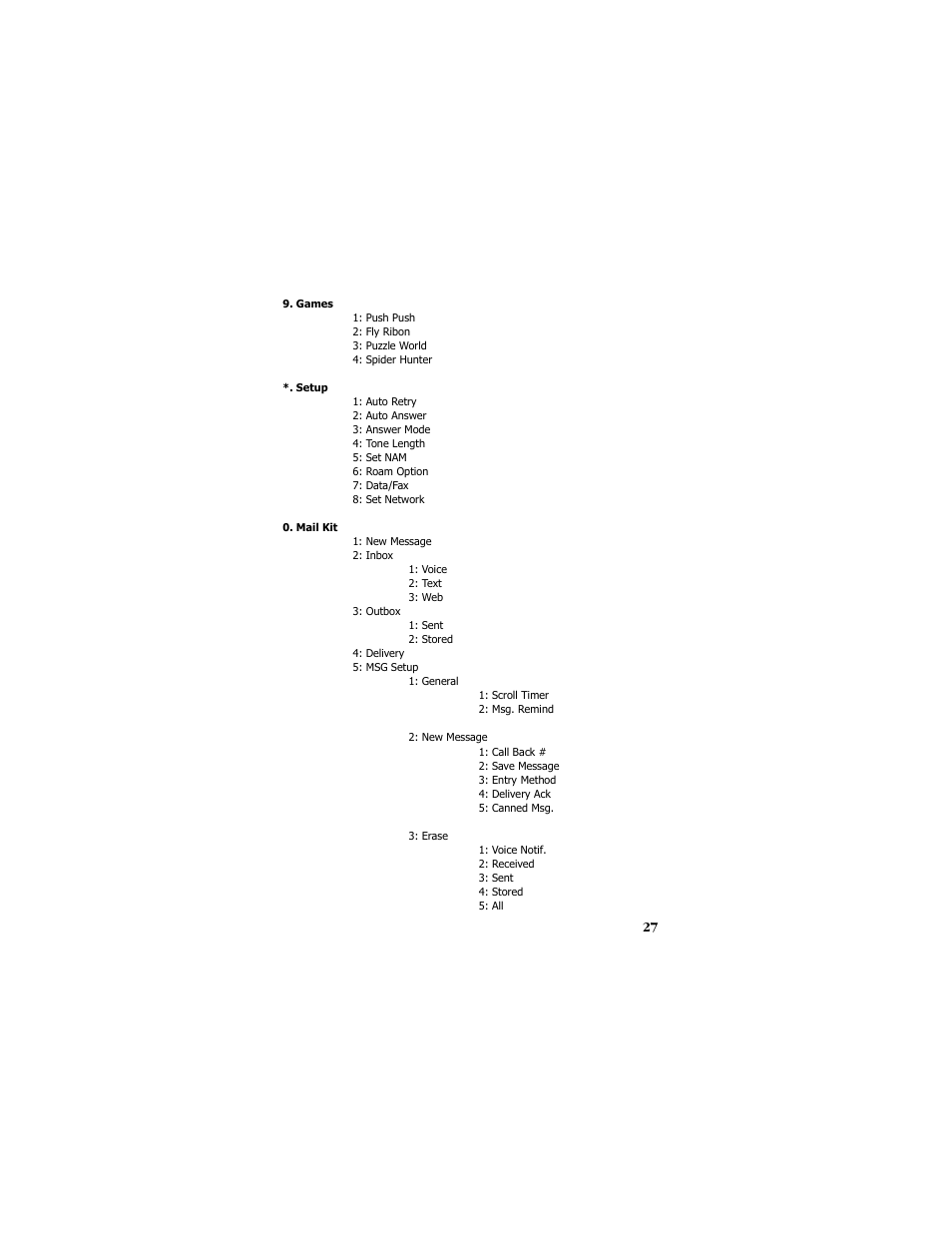 Samsung SCH-T300 User Manual | Page 29 / 180