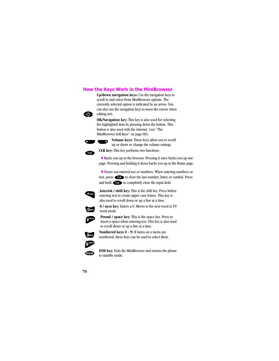 How the keys work in the minibrowser | Samsung SCH-T300 User Manual | Page 72 / 180