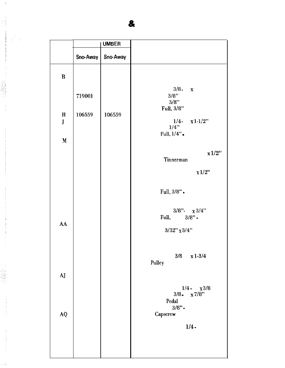 Handles controls | Snapper 1602 User Manual | Page 11 / 16