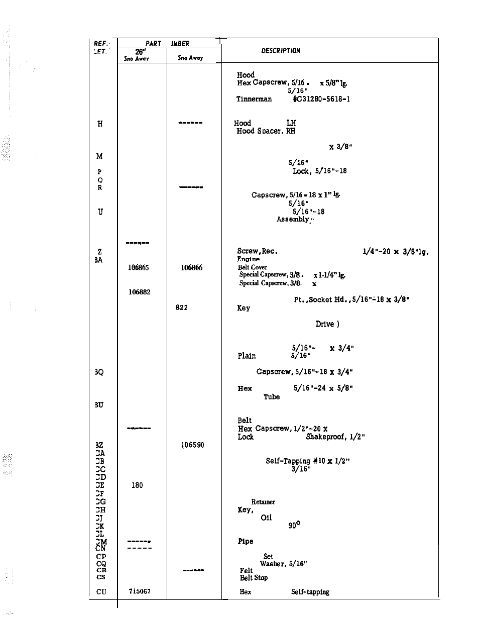 Shield, drive pulleys, engine | Snapper 1602 User Manual | Page 15 / 16