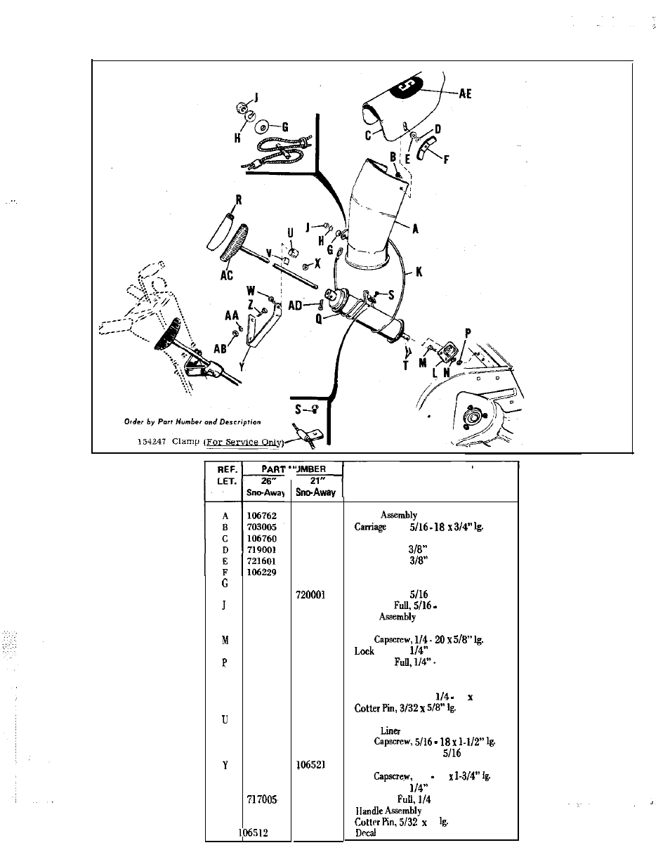 Spout group | Snapper 1602 User Manual | Page 7 / 16