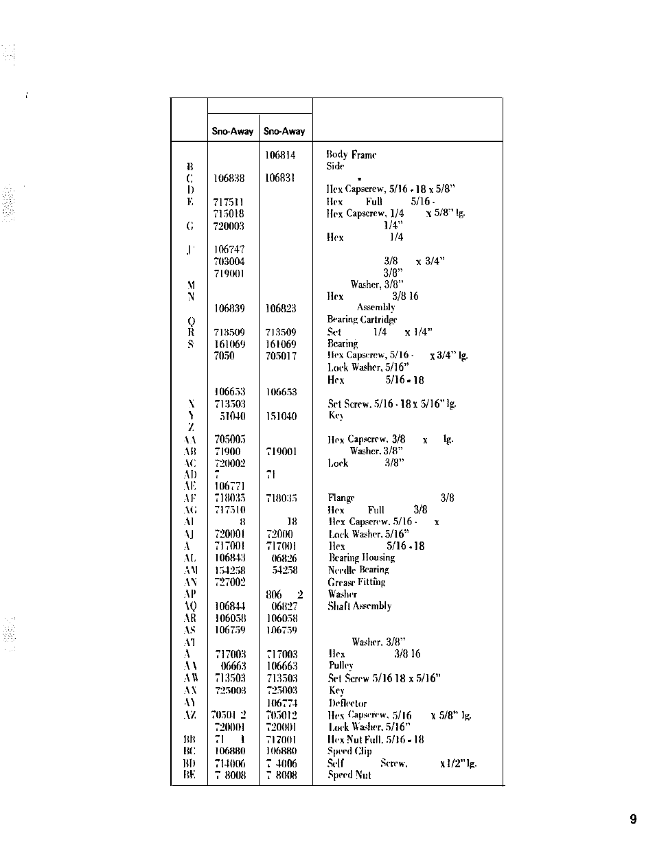 Rotor body and frame | Snapper 1602 User Manual | Page 9 / 16