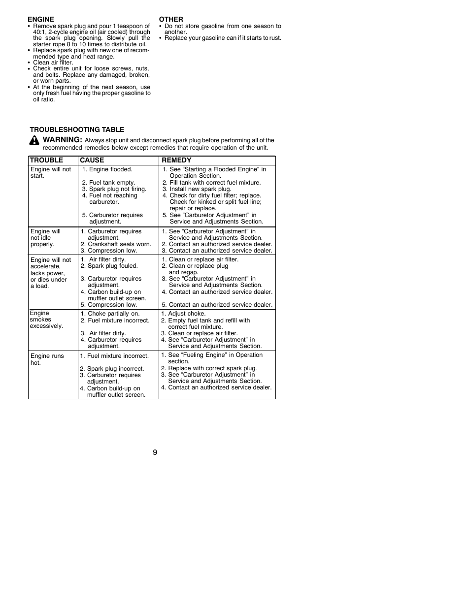 Snapper s31sst User Manual | Page 9 / 11