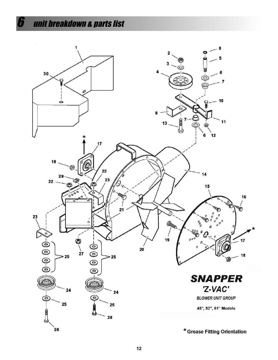 Snapper Z-VAC 7600004 User Manual | Page 12 / 24
