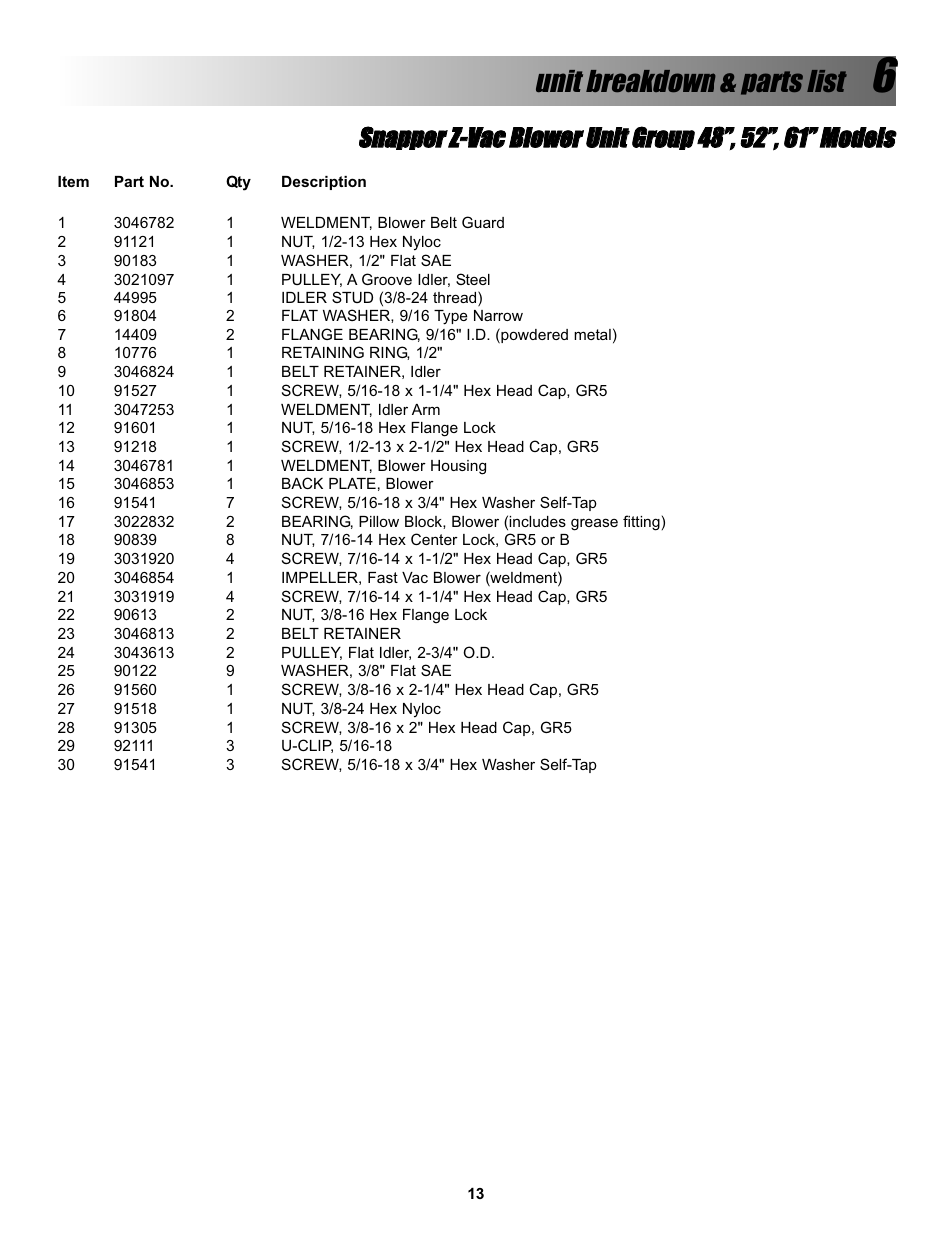 Unit breakdown & parts list | Snapper Z-VAC 7600004 User Manual | Page 13 / 24