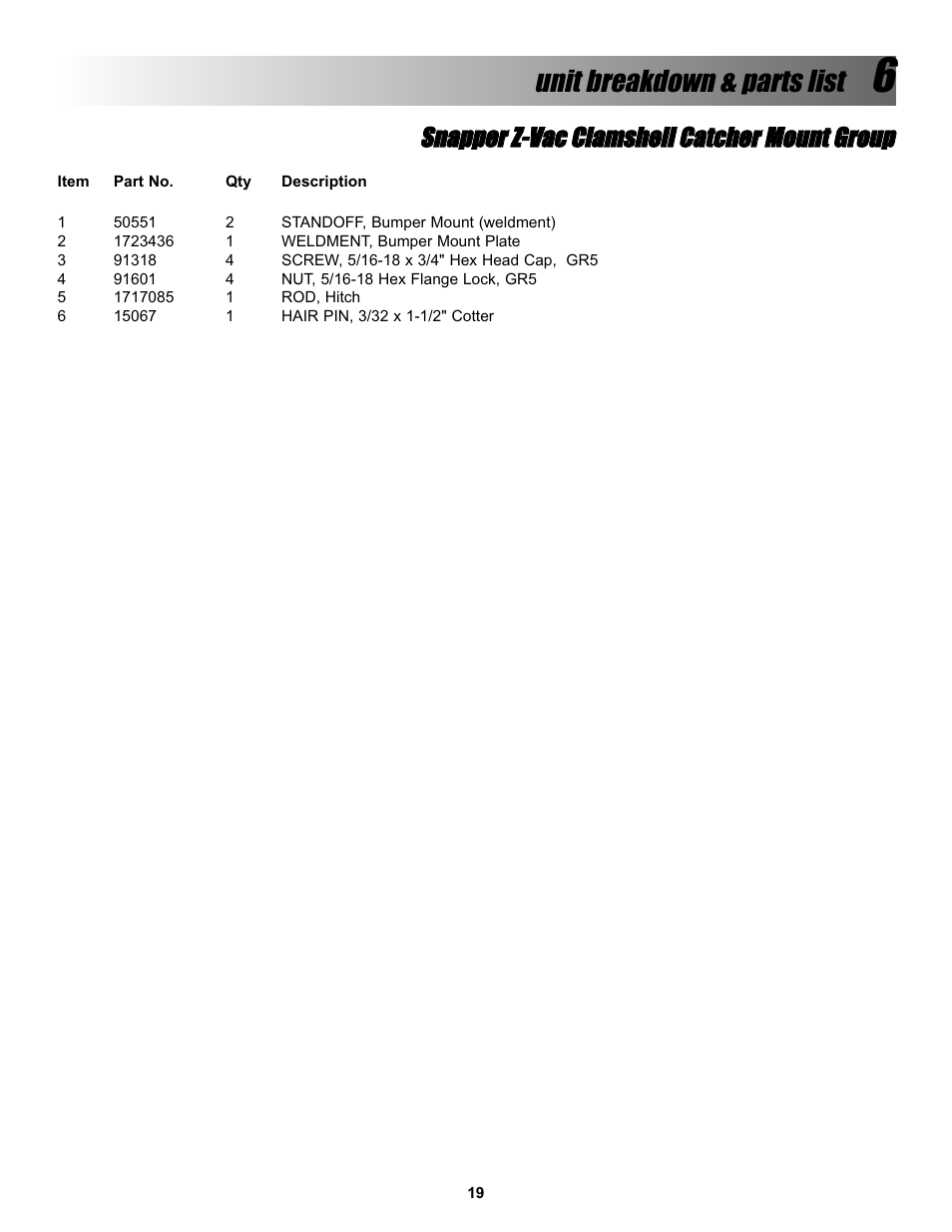Unit breakdown & parts list | Snapper Z-VAC 7600004 User Manual | Page 19 / 24