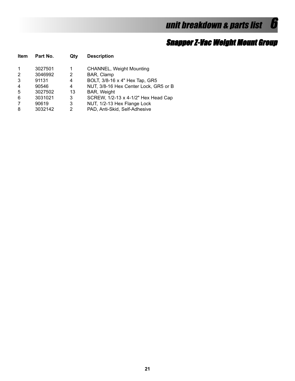 Unit breakdown & parts list | Snapper Z-VAC 7600004 User Manual | Page 21 / 24