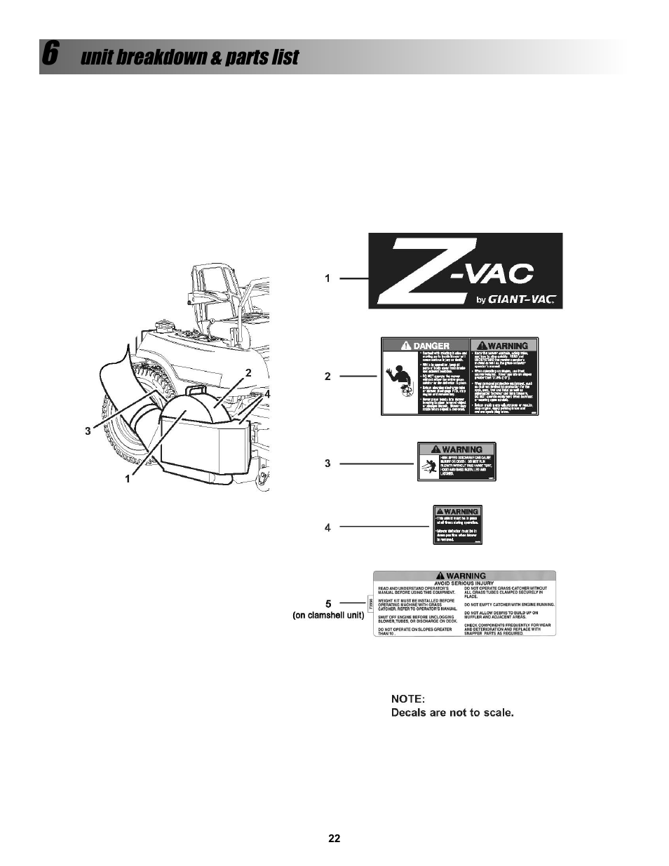 Snapper Z-VAC 7600004 User Manual | Page 22 / 24