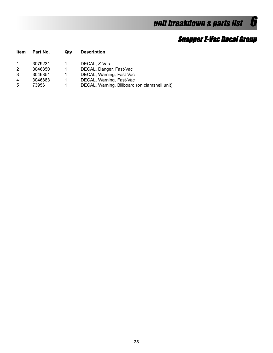 Unit breakdown & parts list | Snapper Z-VAC 7600004 User Manual | Page 23 / 24