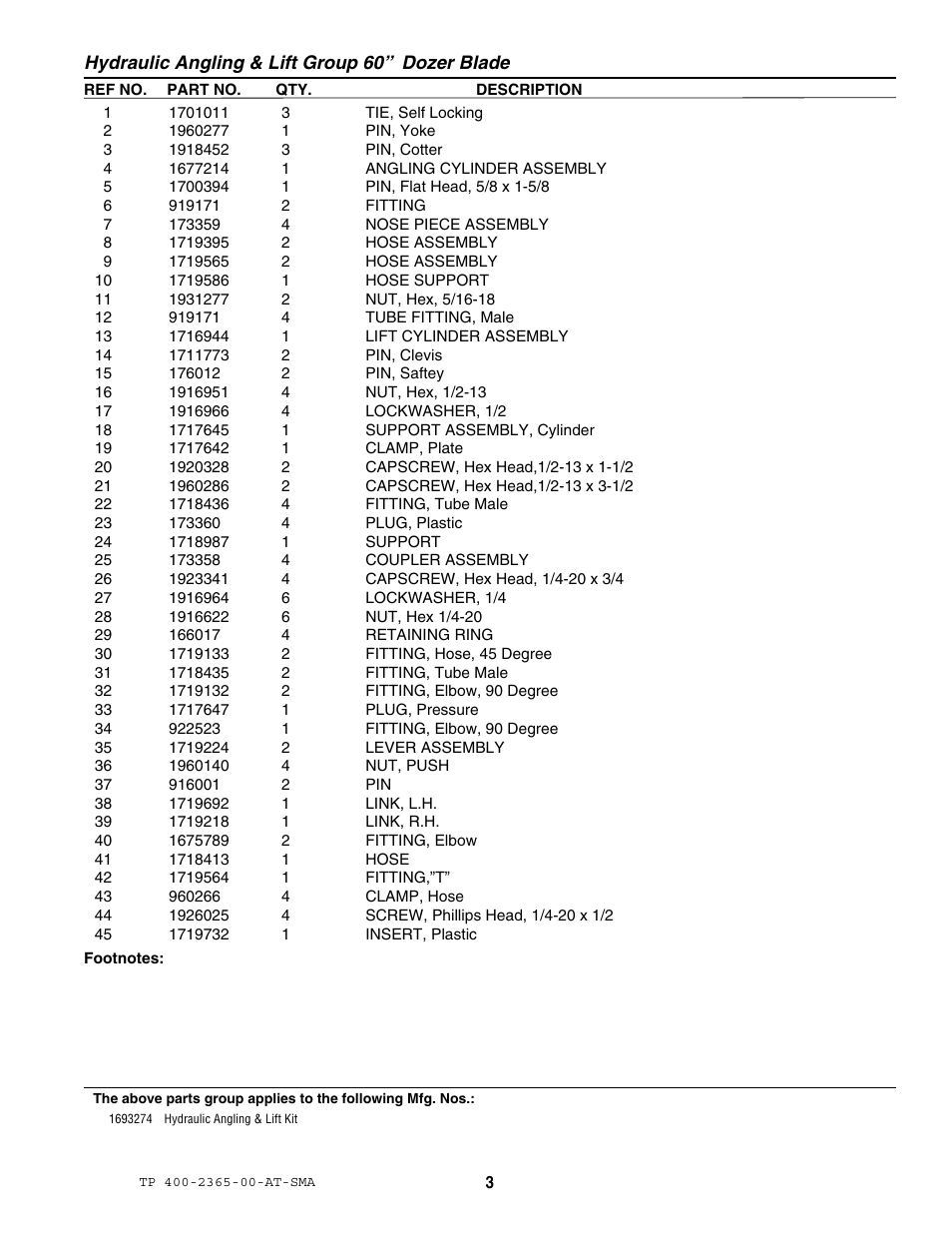 Snapper 2365 User Manual | Page 3 / 6