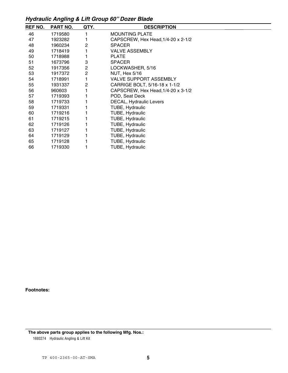 Snapper 2365 User Manual | Page 5 / 6