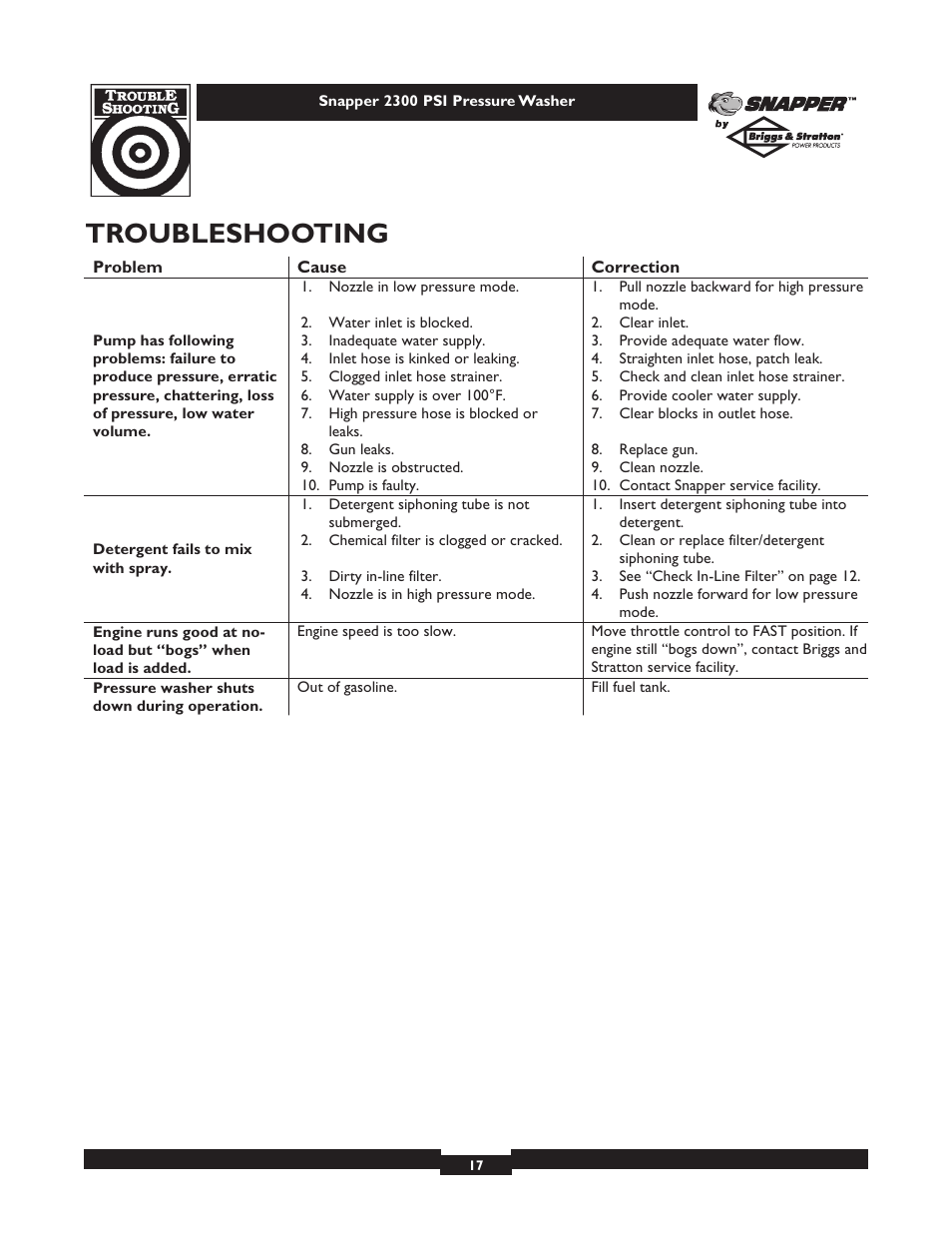 Troubleshooting | Snapper 1807-1 User Manual | Page 17 / 20