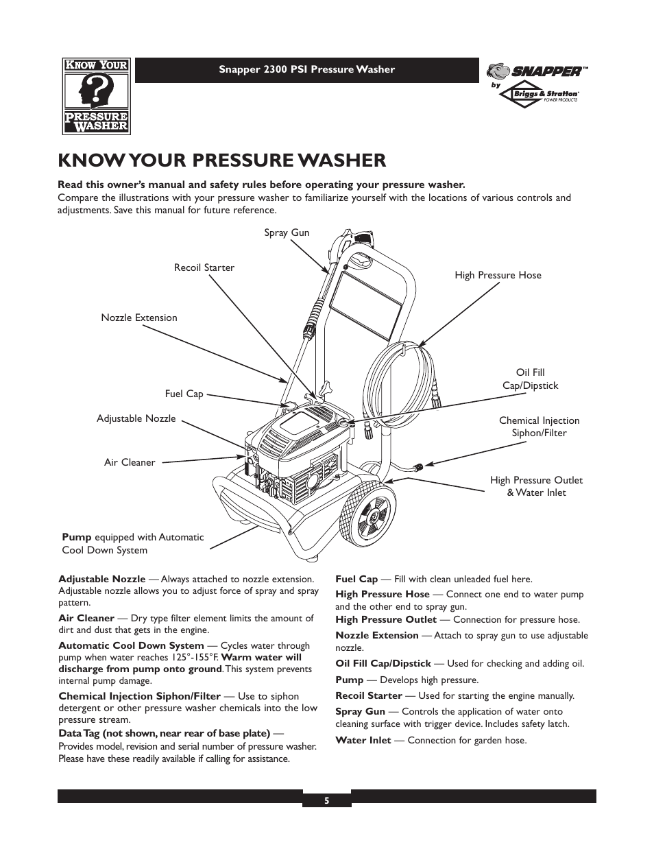 Know your pressure washer | Snapper 1807-1 User Manual | Page 5 / 20