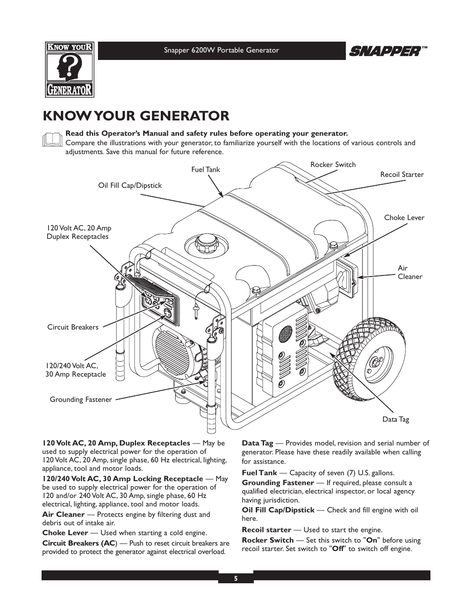 Know your generator | Snapper 30216 User Manual | Page 5 / 32